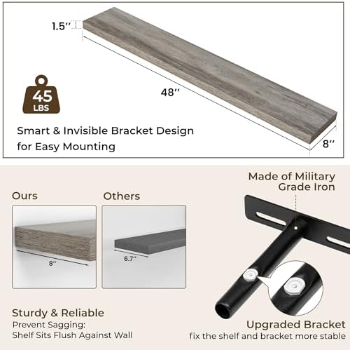 RICHFOCUS Long Floating Shelves for Wall 2Pack, Grey, 48" Lx8 D - Image 4