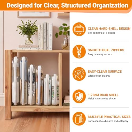 YQBRAO Clear Hard Shell Zipper Cases, Diaper Bag Organizer Pouches, White - Image 6