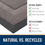 OLANLY Front Door Mat Outside 71x47, All-Season Heavy-Duty Rubber Doormat - Image 3