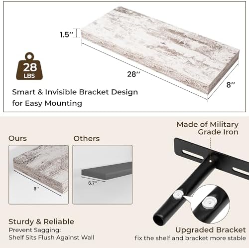 RICHFOCUS Bathroom Floating Shelves for Wall 2Pack|Rustic White|28" L - Image 3