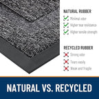 OLANLY Half Circle Front Door Mat Outside 35x23 All-Season Rubber Doormat - Image 3