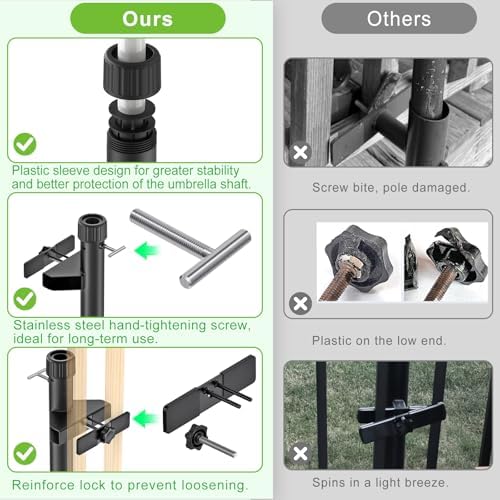 Dolibest Heavy-Duty Railing Umbrella Mount, Fits 1“-1.9” Poles, All-Welded Steel Mount Umbrella Holder with Sleeves, Space-Saving Deck Umbrella Holder, Outdoor Shade Holder for Porch & Patio, Black - Image 3