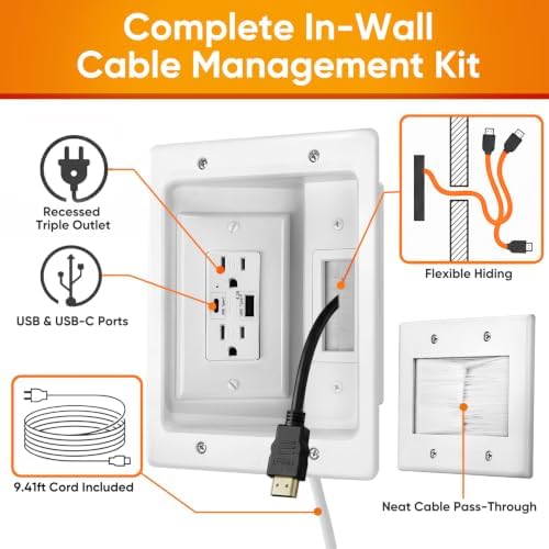 in-Wall TV Cable Management Kit with Power, AC Outlet & USB-A + USB-C Ports - Image 2