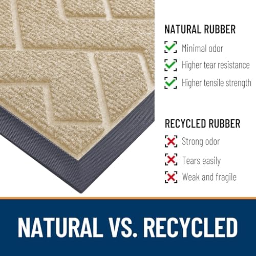 OLANLY Front Door Mat Outside 35x23, All-Season Absorbent Rubber Doormat - Image 5