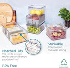 iDesign Crisp 5-Piece Recycled Plastic Refrigerator Organizer Bin Set with Lids, Clear/Gray - Image 5