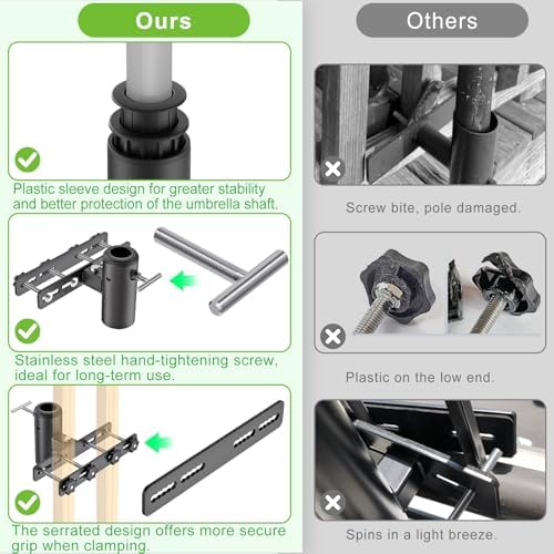 Dolibest Heavy Duty Deck Railing Umbrella Holder, Patio Umbrella Stand & 3 Sleeves for 1-1.9" Poles, Serrated Locking Design for Horizontal/Vertical Rails Mount, Space Saver for Balcony, Fence -1 Set - Image 3