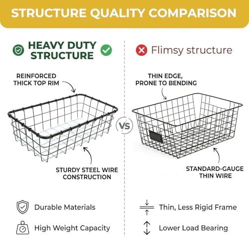 12PK Wire Baskets for Pantry Storage and Organization, Storage Baskets for Shelves with Liners, Kitchen Baskets, Bronze - Image 5