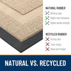 OLANLY Front Door Mat Outside 47x32, All-Season Heavy-Duty Rubber Doormat - Image 3