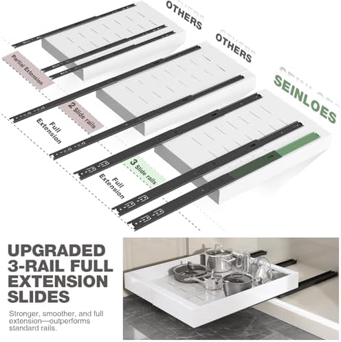 Seinloes 2 Pack Pull Out Cabinet Organizer 24" Deep,Full Extension 3 Slide Rails Slide Out Drawers With Raising Pad for Framed Cabinets,Expandable Width (12.3"-20.5"),No Drill Roll Out Shelf,White - Image 3
