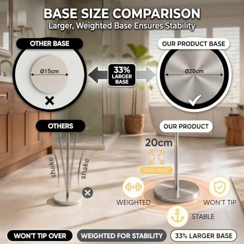 BESy Toilet Paper Holder Stand Bathroom Tissue Free Standing Brushed Nickel - Image 6