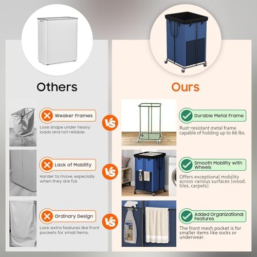 Laundry Hamper with Wheels, 150L Rolling Laundry Basket with Bag & Handles - Image 3