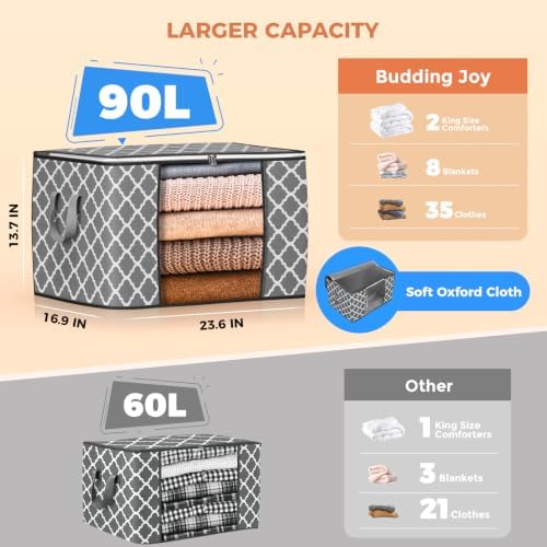 90L Large Storage Bags, 6 Pack Clothes Storage Bins Closet Organizers - Image 2