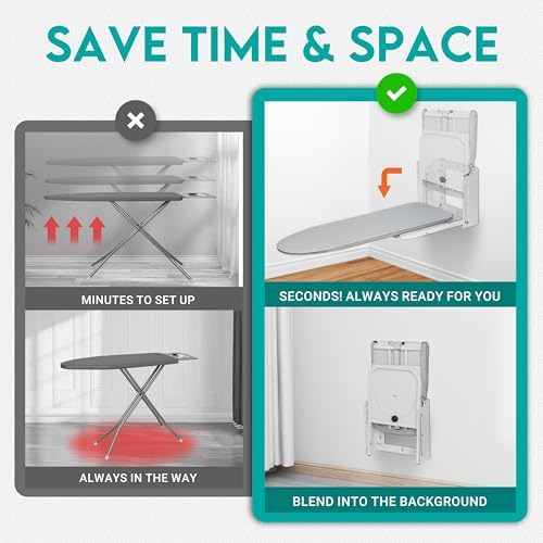 Zoes Homeware Wall Mounted Ironing Board, 180 Rotation, Space-Saving Fold Down, 36" x 12", Silver - Image 5