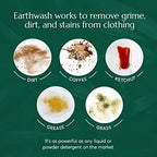 Earthwash Laundry Detergent Sheets (Up To 320 Loads) 160 Scent Free Sustainable Sanitizer Strips - Ideal for Travel & Home Liquidless Laundry by Cleanomic - Image 7