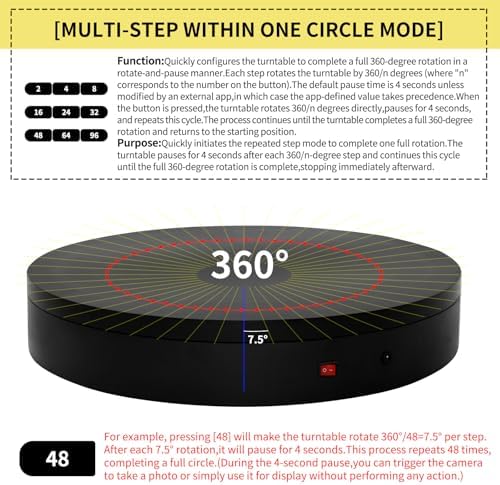 19.7In Remote Large Motorized electric turntable Rotating platform Photography Turntable Motorized lazy susan Base giratoria para for Photography,3D Scanner,Heavy duty display(Load Range:220~500lbs) - Image 5