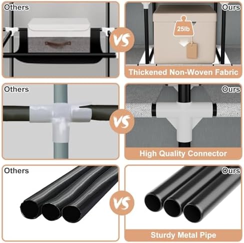 Portable Non-Woven Fabric Wardrobe, 3 Hanging Rods & Multi Tier Storage Shelves, 18 Side Pockets Clothes Closet Organizer, 130×45×172cm for Bedroom Dorm Living Room (Gray) - Image 4