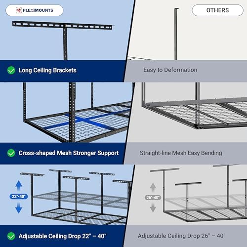 FLEXIMOUNTS 3x8 Overhead Garage Ceiling Storage Rack, 2 Pack, Black - Image 4