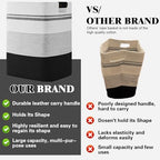 Laundry Hamper, 95L Tall Laundry Basket with Leather Handles, Rectangle Large Clothes Hamper for Organizing, Cotton Woven Laundry Baskets Storage Hampers for Bedroom, Nursery, Living Room - Image 6