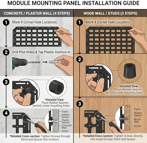 2-Pack Rigid Molle Panel, 15.6" x 11" ABS Plastic Modular Wall Mount Tactical Gear Organizer for Garage, Gun Safe & Vehicle - Image 6