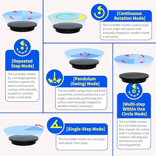 23.6In Remote Large Motorized electric turntable Rotating platform Photography Turntable Motorized lazy susan Base giratoria para for Photography,3D Scanner,Heavy duty display(Load Range:220~500lbs) - Image 3