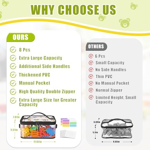 8 Packs Large Clear Toy Storage Bags with Labels, Handles, Zippers L - Image 2