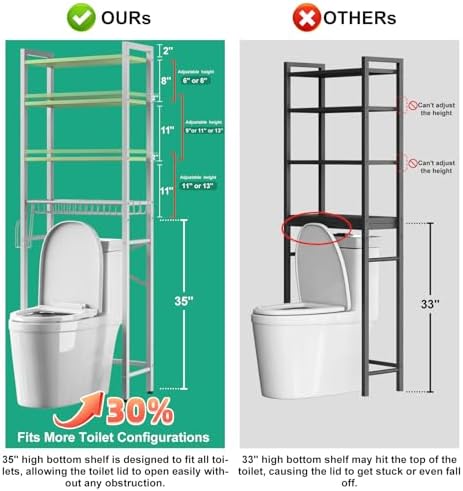 Kalrin Over-The-Toilet Storage Rack, 4-Tier Bathroom Organizer Shelf Over Toilet with Adjustable Shelf and Basket, Freestanding Space Saver Bathroom Shelves Above Toilet for Room (Avocado Green) - Image 2