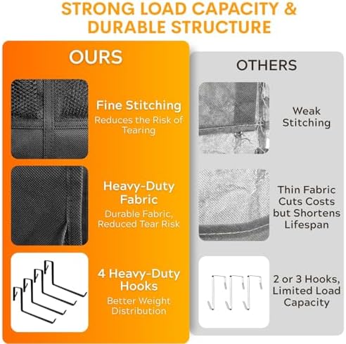 40-50 Pairs Over the Door Shoe Organizer, Large Double-Sided Pockets Hanging Shoe Rack, Space-Saving Closet Door Organizer Fits Boots,Sneakers or Larger Shoes,Shoe Storage for Bedroom, Closet,Entryway - Image 6