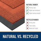 OLANLY Front Door Mat Outside 35x23, All-Season Heavy-Duty Rubber Doormat - Image 3
