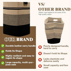 Laundry Hamper, 105L Tall Laundry Basket with Leather Handles, Rectangle Large Clothes Hamper for Organizing, Cotton Woven Laundry Baskets Storage Hampers for Bedroom, Nursery, Living Room - Image 6