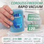Travel Vacuum Storage Bags with Rechargeable Cordless USB Pump, 35 Combo - Image 3