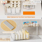 Yieach 2 Pack 14.6″ Deep Pull Out Under Sink Organizer,12.8″ High 2 Tier Slide Out Cabinet Organizer for Kitchen Cabinet,Undersink Organizers,Under Sink Shelves,Bathroom Organizers and Storage,Clear - Image 5