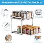 BOIVSHI Pull Out Spice Rack, 9.25" W x 10.39" D x 9.76" H - Image 6