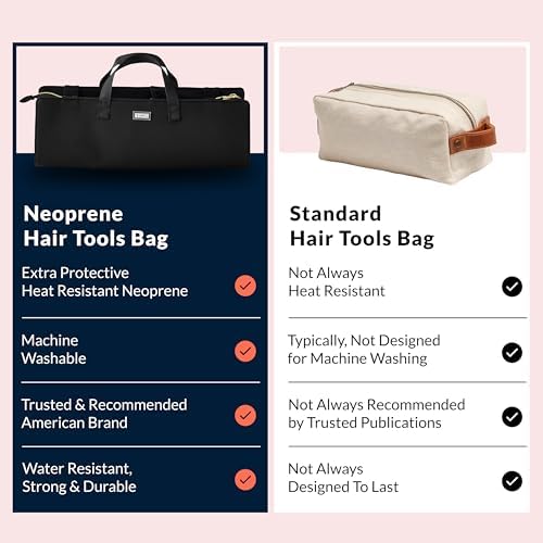 KUSSHI Hair Tools Bag - Oprah’s Favorite Things Winner - Neoprene Hair Tools Travel Bag & Hair Accessories Organizer Case (Black) - Image 7