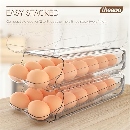 theaoo Egg Holder for Fridge, Automatic Rolling Egg Container, Clear, 3Pack - Image 5