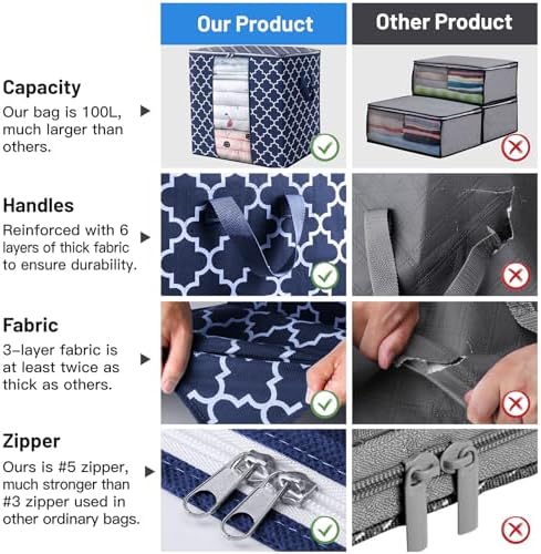 Storage Bags 4 Pack 100L Clothes Organization and Storage Containers - Image 6