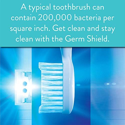TAO Clean Germ Shield UV Toothbrush Sanitizer – Universal Cleaning Station that Accommodates all Manual and Electric Toothbrushes, Travel Friendly, Kills 99.9% of Germs - Image 6