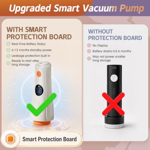 Vacuum Bags for Travel with Pump, Vacuum Sealer Bags for Clothes at Home - Image 4