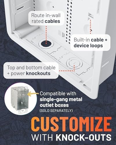 ECHOGEAR 17” in Wall TV Media Box – WiFi Friendly Cable Management Kit - Image 6