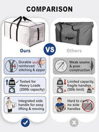 HOMESURE Supports 200lbs Heavy Duty Moving Bags - Strong Zipper & Wrap-Around Handles - Water-Resistant Storage Totes, Durable Alternative to Moving Boxes - 8 Pack - Semi-Transparent - Image 3