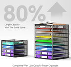 Cawukege 9 Tier Paper Organizer with Handle, 2 Pack Large Capacity Desk Organizer Mesh Paper Letter Tray File Folder Document Sorter for Classroom and Office Accessories Organization- Black - Image 3