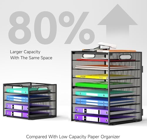 Cawukege 9 Tier Paper Organizer with Handle, 2 Pack Large Capacity Desk Organizer Mesh Paper Letter Tray File Folder Document Sorter for Classroom and Office Accessories Organization- Black - Image 3