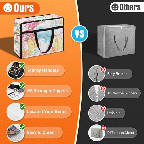 8 Packs 60L Clear Under Bed Storage Containers, Large Clothes Storage Bags - Image 4