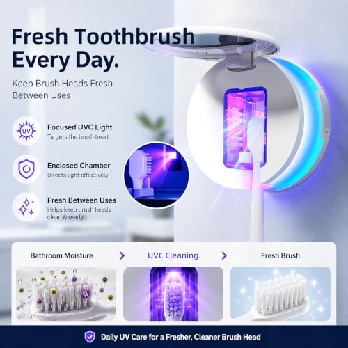 UV Toothbrush Sanitizer Holder, Dual Mode Cleaning with Ambient Lighting - Image 2