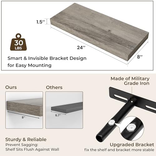 RICHFOCUS 24Inch Floating Shelves for Wall 2Pack, Grey, 8" Deep - Image 3