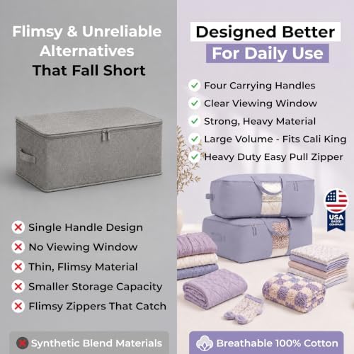 Soft Canvas Storage Bags with Zipper. Thick Breathable, 2pc King/Queen Comforter Organizer. Four Carrying Handles and Window. Large 25x19x9in Bag for Sheets Blankets Bedding Pillows, Clothes (Purple) - Image 7