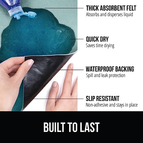 GORILLA GRIP LeakGuard Under Sink Mat for Kitchen Cabinet, 24x60 Spa Blue - Image 2