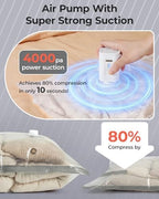 BAGSMART Travel Vacuum Bags with Rechargeable Electric Pump, 15PC Kit - Image 4