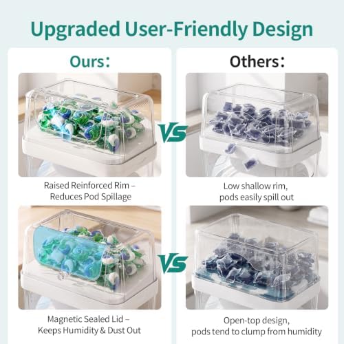 Delamu 3 In 1 Trash Bag Holder Dishwasher Pod Holder With Moistureproof Lid - Image 4