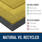 OLANLY Front Door Mat Outside 47x32, All-Season Heavy-Duty Rubber Doormat - Image 3
