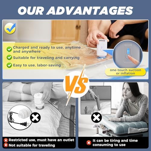 Saker Vacuum Storage Bags with Electric Pump, Space Bags Vacuum Storage Bags, 2-in-1 Pumping and Inflation, 15 Pack (3 Jumbo,3 Large,3 Medium,3 Small,3 Roll Up Bags) for Clothes, Bedding, Travel - Image 2